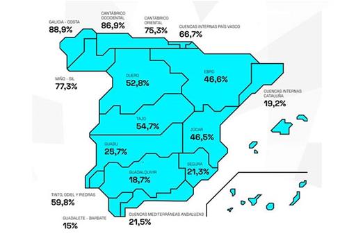 7/11/2023. La reserva hídrica española se encuentra al 41,7% de su capacidad. La reserva hídrica española se encuentra al 41,7% de su capaci...