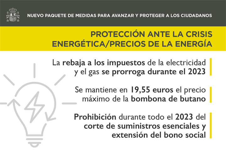 Infografía de las medidas de protección ante la crisis energética