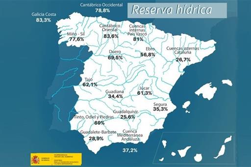11/04/2023. La reserva hídrica española se encuentra al 51,2 por ciento de su capacidad