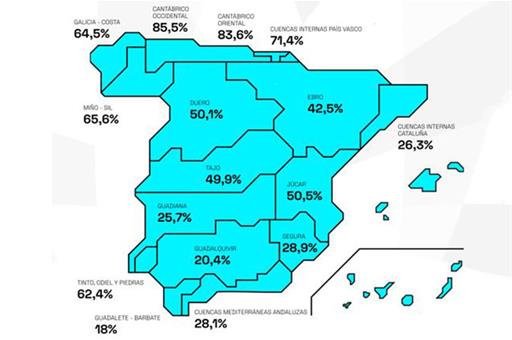 Mapa de la reserva hídrica