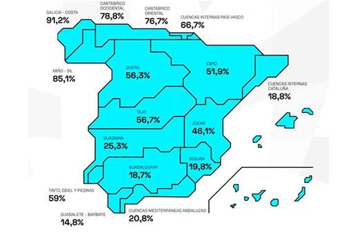 Mapa de la reserva hídrica