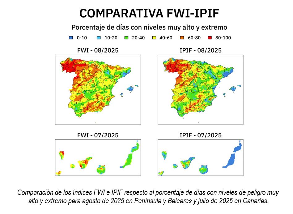 Comparativa del antiguo y el nuevo índice de incendios forestales Comparativa del antiguo y el nuevo índice de incendios forestales