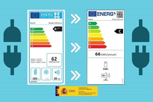 Nuevas etiquetas para los electrodomésticos