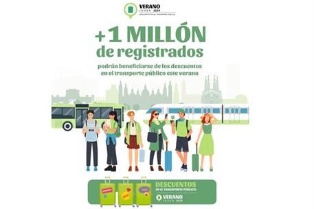 Cartel registrados en el programa Verano Joven 2024