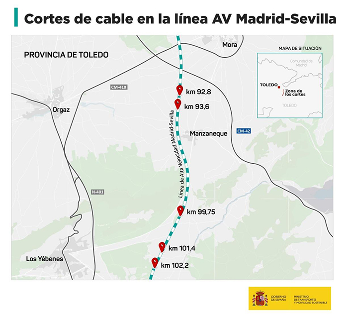 Mapa con los cortes de cable en la línea de Alta Velocidad Madrid-Sevilla