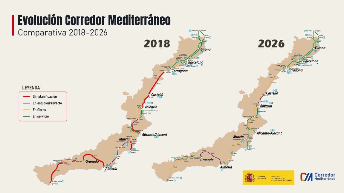 Mapa de evoluci&oacute;n del Corredor Mediterr&aacute;neo entre 2018 y 2026