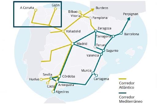 Mapa de conexiones de los Corredores Atlántico y Mediterráneo