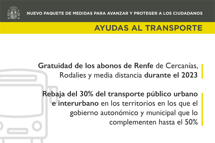 Cartel explicativo de la gratuidad de abonos de Renfe en 2023