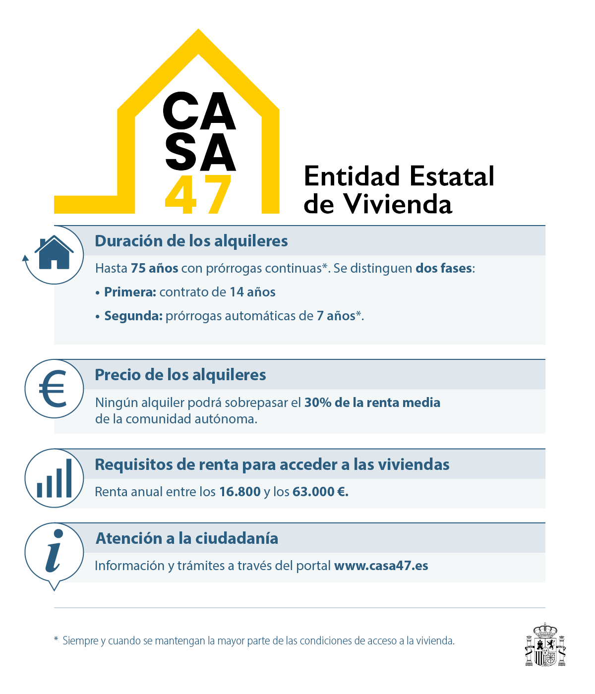 Claves de CASA47